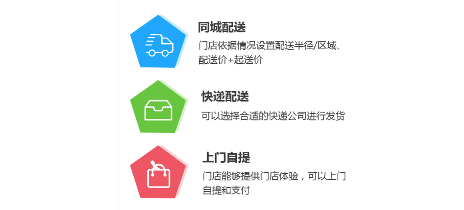 新零售商城系統 HiShop移動云商城V3.0發布