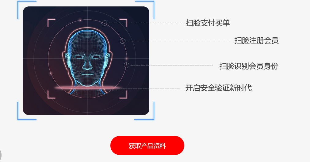 適合連鎖店會員人臉識別管理系統
