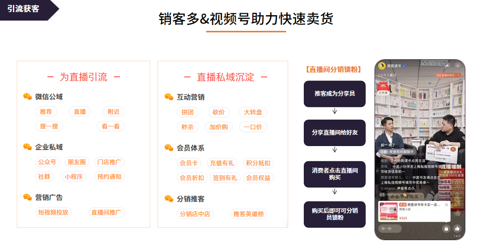 視頻號618激勵計劃公布：百萬級流量派送，商家如何把握流量紅利？